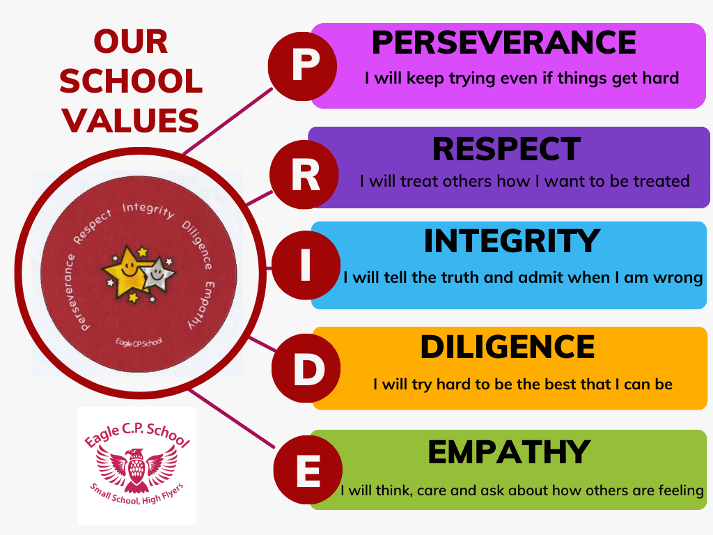School Values